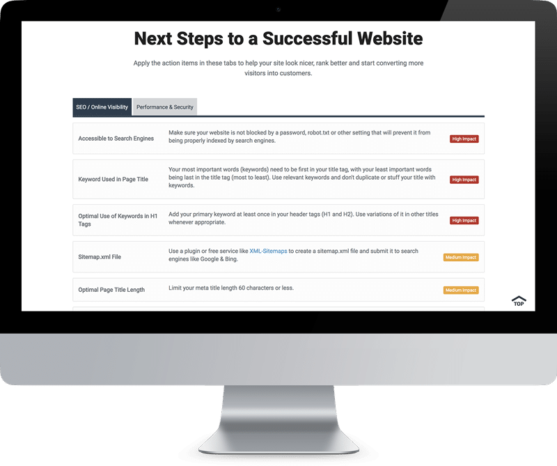 Website SEO Audit Next Steps to Successful Website