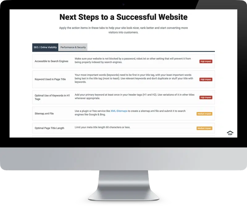 Website SEO Audit Next Steps to Successful Website