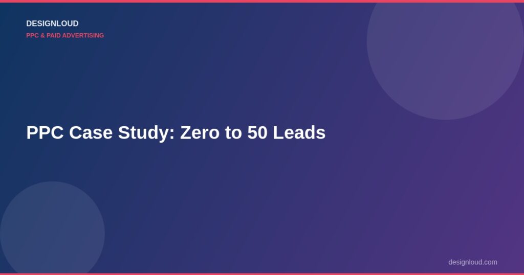 From Zero to 50 Leads Per Month: A DesignLoud PPC Success Story